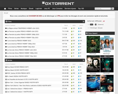 nouvelle adresse oxtorrent 2024